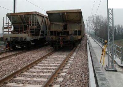 Collaudo strutturale del lotto 3.0 Crevalcore San Felice del raddoppio della linea Bologna – Verona