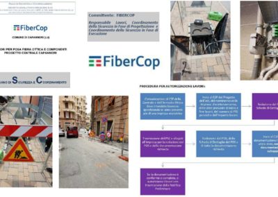 Rete FTTH Fibercop – Comune di Capannori (LU)